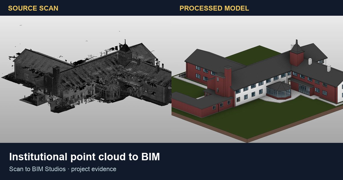 Institutional building: point cloud to BIM evidence: source and processed BIM evidence