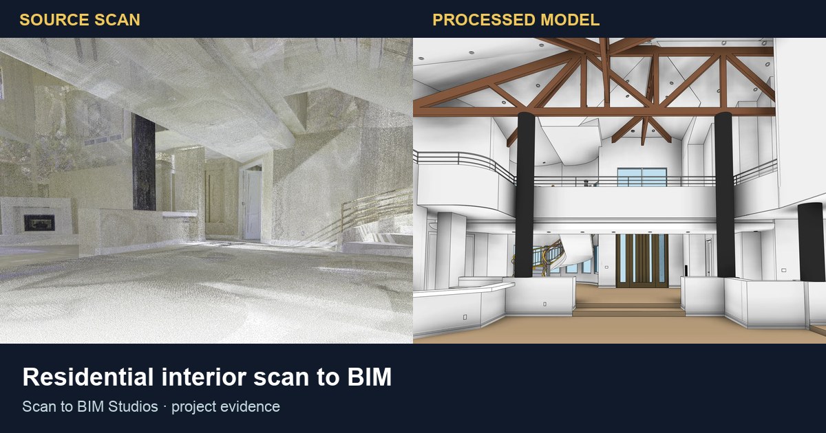 Residential interior: scan-to-BIM evidence: source and processed BIM evidence